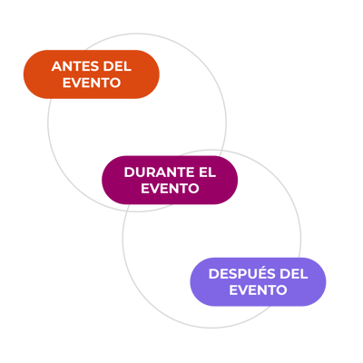 ejes-3 ejes-3